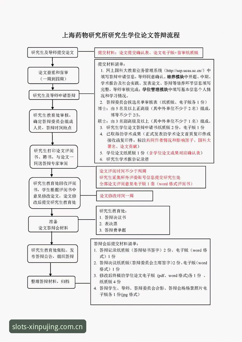 最新新普京登录方法操作教程：从入门到精通的全流程解析